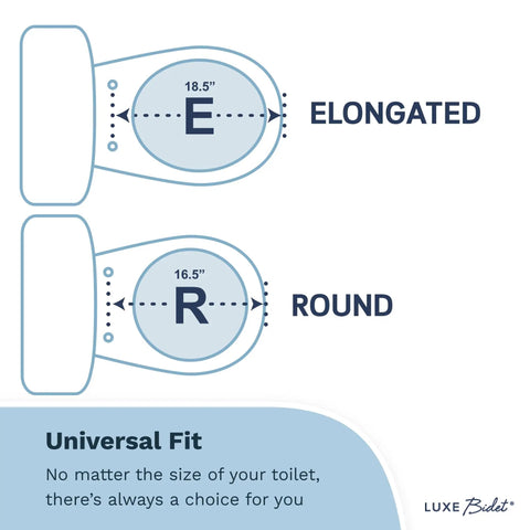 Diagram showing dimensions for elongated and round toilet seats, illustrating fit options for 'Elongated Comfort Fit Toilet Seat With Slow Close'.