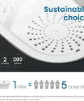 Close-up of PF-01A Plus Beefed Up Water Filter Replacement, showing filter capacity comparison and sustainable choice message.