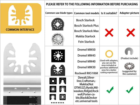 Compatibility chart for 100 Piece Multitool Blade Kit For Wood Nails And Drywall Cutting with tool model list and interface types.