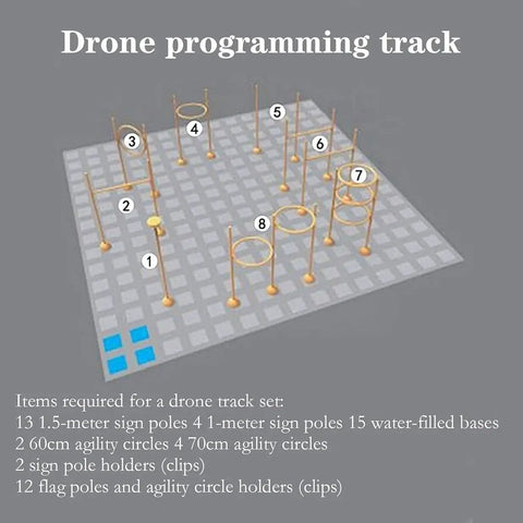 Obstacle Course Kit For Drone Racing And Model Aircraft With Easy To Build Portable Obstacles And Flexible Lane Configurations