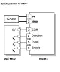 UIM344 schematic: 24V DC to V+ and GND and 6-pin interface (COM, Direction, Pulse, Enable) to User MCU