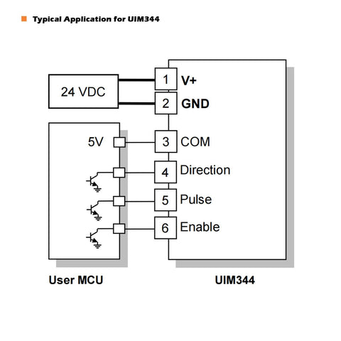 UIM344 schematic: 24V DC to V+ and GND and 6-pin interface (COM, Direction, Pulse, Enable) to User MCU
