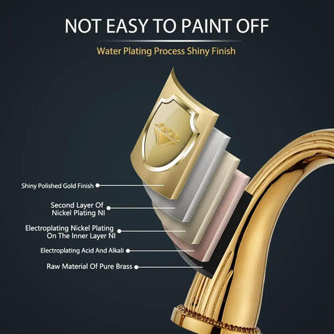Polished Gold Widespread Bathroom Sink Faucet With Crystal Handles Three Hole Brass Lavatory Vanity Tap And Pop Up Drain