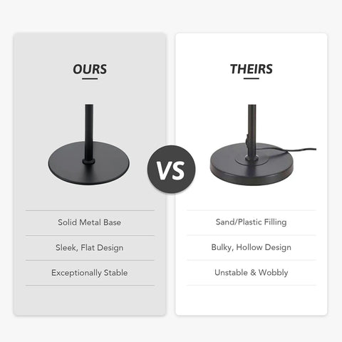 Comparison between solid metal base of Black Floor Lamp With Three Glass Shade Branches Dope Industrial Tree Lamp and a bulky base.