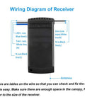 Wiring diagram for Universal Ceiling Fan Remote Kit 3 In 1 With Light Dimming Timing And Speed Control receiver
