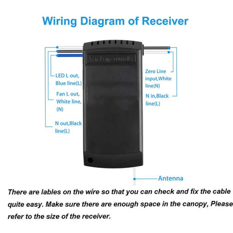 Wiring diagram for Universal Ceiling Fan Remote Kit 3 In 1 With Light Dimming Timing And Speed Control receiver