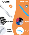Comparison image of 4140 Pry Tool Kit vs. plastic alternative for car trim removal, highlighting durability and material differences.