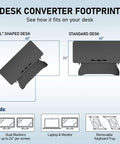 Desk converter footprint illustration showing fit on L-shaped and standard desks, compatible with dual monitors and keyboard tray.