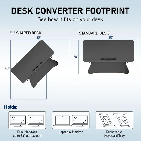 Desk converter footprint illustration showing fit on L-shaped and standard desks, compatible with dual monitors and keyboard tray.