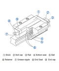 Beefed Up 20mm Linear Guide Rail Kit With HGW20CC Blocks 700mm To 850mm Lengths Includes 2 Rail Guides And 4 Linear Blocks diagram
