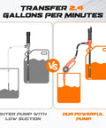 Comparison of other pump vs Beast Portable Fuel Transfer Pump With Battery Power For Gasoline Diesel Water Siphon Style