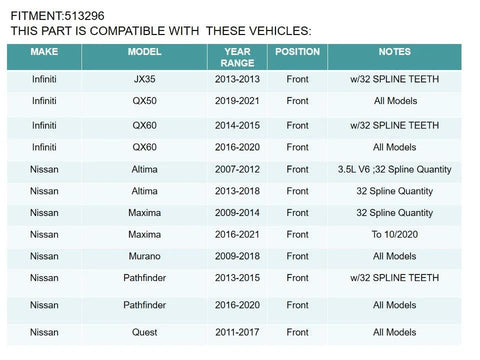 Compatibility chart for Front Wheel Hub And Bearing Assembly Fits Nissan Altima 2007 To 2018 Maxima 2009 To 2019