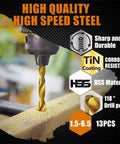 Get These 13PC Drill Bit Set For Glass Metal Tile And Concrete. Close-up of HSS twist bit drilling into wood.