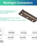 Diagram of 12 Pack 3W 7 Inch LED Hardscape Paver Lighting Kit For Low Voltage Outdoor Steps And Retaining Walls 2700K Soft White Easy Install Durable Weatherproof 50 000 Hours Lifespan 12V AC DC multilight connection