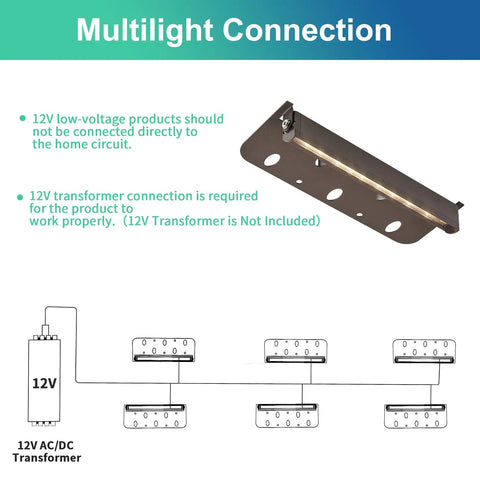 Diagram of 12 Pack 3W 7 Inch LED Hardscape Paver Lighting Kit For Low Voltage Outdoor Steps And Retaining Walls 2700K Soft White Easy Install Durable Weatherproof 50 000 Hours Lifespan 12V AC DC multilight connection