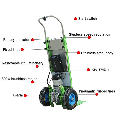 Heavy Duty Electric Stair Climber Cart With Huge 36AH Battery Power Lifts Up To 485 Lbs showcasing controls and components.