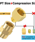 Brass Pipe Fittings Set 6 Pack 3/8 Inch NPT Male To 1/2 Inch NPT Female Reducer Connectors diagram showing NPT thread compatibility