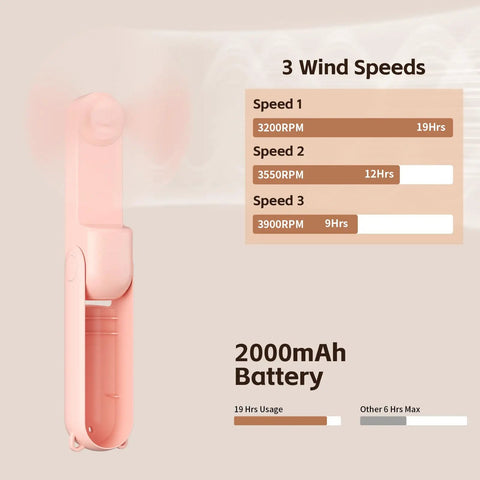 Portable Mini Handheld Fan With USB Rechargeable Power Bank And Built In LED Flashlight, 3 speed settings and 2000mAh battery.