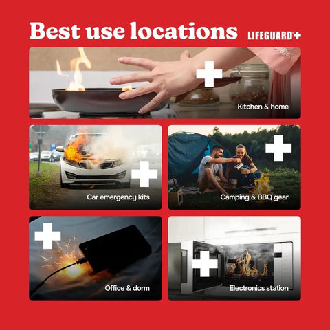 Ultra Compact Aerosol Fire Extinguisher Spray Pack Of 2 Non Toxic Eco Friendly Fire Suppressant For Home Kitchen Car And Office Quick And Easy To Use With Ten Year Shelf Life best use locations in kitchen, car, camping, office, electronics.