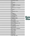 Chart of scoop sizes in milliliters and teaspoons for Long Handle Plastic Measuring Spoon 1 Teaspoon 5 Milliliters Food Grade