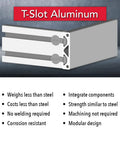 Two Channel T Slotted Aluminum Extrusion For DIY Builds 50mm By 12.5mm Profile Clear Anodized 915mm Long 25 Series Compatible With Linear Rails Track Saws And Custom Machines, front view