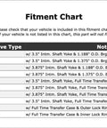 Fitment chart for Get That Classic Ford F-250 Rockin Again With This Top Notch Front Shaft Rear Joint Universal Joint Perfect For 75 To 78 Models Delivering Solid Performance And Quality That Rivals The OEM Parts You Love., 4WD