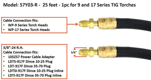 Tig Torch Power Cable For Air Cooled WP Series TIG Torches 25 Feet Or Twelve And A Half Feet Lengths 1 Piece Or 2 Piece Set Works With Weldcraft Miller And Lincoln WP9 WP17 WP26 showing connection fittings for WP-9 and WP-17 torches.