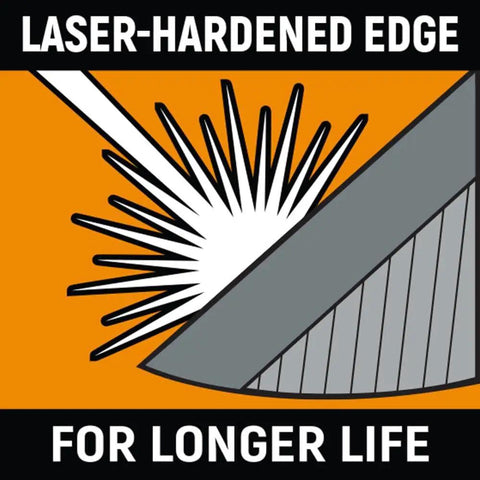 Illustration showing laser-hardened edge for durability, featured in Beefy 4 Piece Dip Plier Set With Mixed Material Handles For Pro Grade Grip