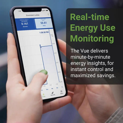 Commercial Three Phase Smart Energy Monitor With No Sweat Install Clamp Sensors Track Real Time Usage And Solar Net Metering For Dead Simple Business Power Tracking on smartphone display.