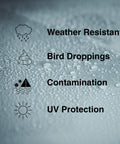 Bead Maker Paint Sealant For No Fuss Spray And Wipe Protection On Cars, Boats, And RVs With Weather Resist, UV Protective