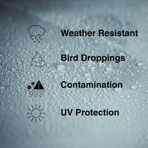 Bead Maker Paint Sealant For No Fuss Spray And Wipe Protection On Cars, Boats, And RVs With Weather Resist, UV Protective