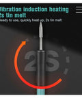 Pro Grade Soldering Iron Station And Hot Air Rework Tool 1500W with digital display, close-up of soldering iron tip with 2s melt text