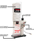 Portable Dust Collector With 5 Micron Bag Filter, 1 HP, 115/230V 1Ph, 4 Inch Port, Single Stage, Easy Move With Four Casters, Quiet Shop Dust Collector That Captures 98 Percent Of 5 Micron Particles