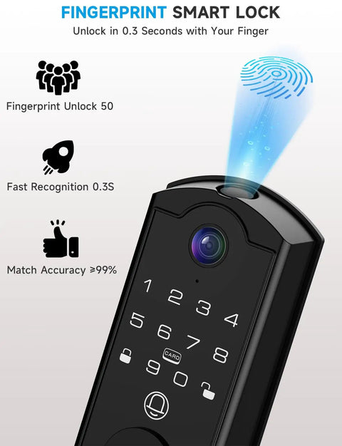 Top Tier Smart Door Lock With Built In Camera And Fingerprint Keypad Serving Up Crisp 780P Video Doorbell Footage For Easy Two Way Chat Plus Frictionless Keyless Entry Auto Lock For Your Front Door