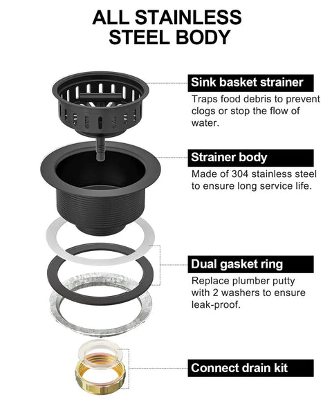 Exploded view of Heavy Duty 304 Stainless Steel Kitchen Sink Drain Kit Three And A Half Inch Strainer with labeled components.