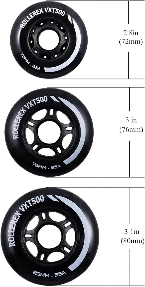 Three sizes of inline skate wheels, 72mm, 76mm, and 80mm, labeled ROLLEREX VXT500, shown with dimensions.