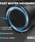Illustration of Submersible Water Pump 2250GPH for Basement Drainage and Pool Cleanup showing 360-degree bottom suction feature.