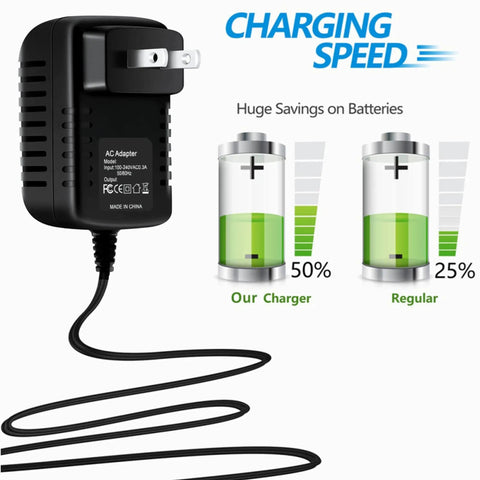 Yaesu VX-8DR Ham Radio AC DC Adapter showing fast charge capability with battery comparison graphic.