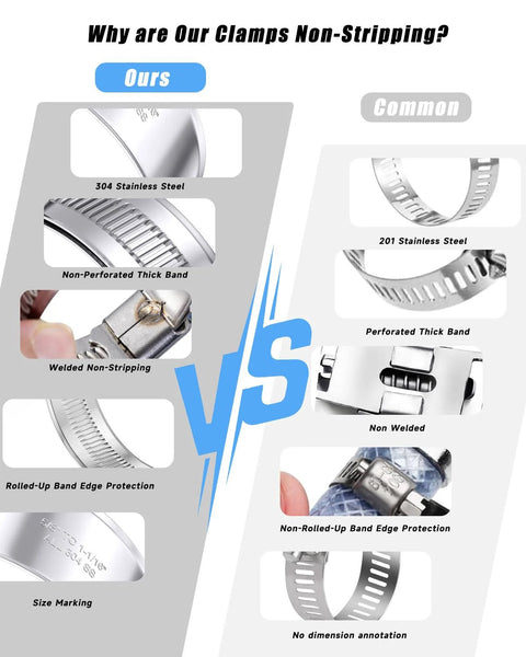 120-pack hose clamp set, 5/16–2 in (8–50 mm), 304 stainless steel worm-gear clamps for plumbing and automotive.