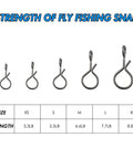Diagram showing 5 sizes of Stainless Steel Quick Change Fly Fishing Snaps with strength ratings from 3.3LB to 8.8LB.