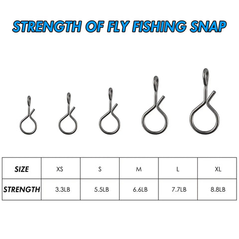 Diagram showing 5 sizes of Stainless Steel Quick Change Fly Fishing Snaps with strength ratings from 3.3LB to 8.8LB.