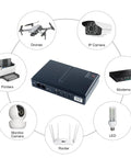 DC UPS Battery Backup Uninterruptible Power Supply With 18W Output And 5V 9V 12V 15V 24V Options Keeps Your Router And Modem And POE Gear And Security IP Cameras Online During Power Outages With Auto Switch featured in the center, connected to electronic devices like drone, IP camera, printer, modem, LED, and router.