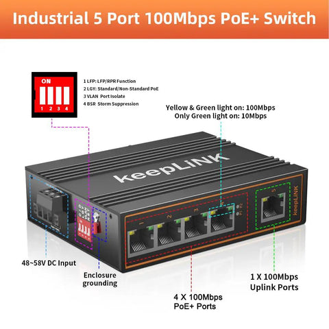 Industrial PoE Switch, 5 Port Unmanaged Ethernet, 125W Total Power, Din Rail Mounted, close-up view showing ports and indicators.
