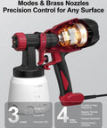 Electric Paint Sprayer With 3 Spray Patterns And 4 Brass Nozzles, showing internal components, ideal for detailed DIY tasks