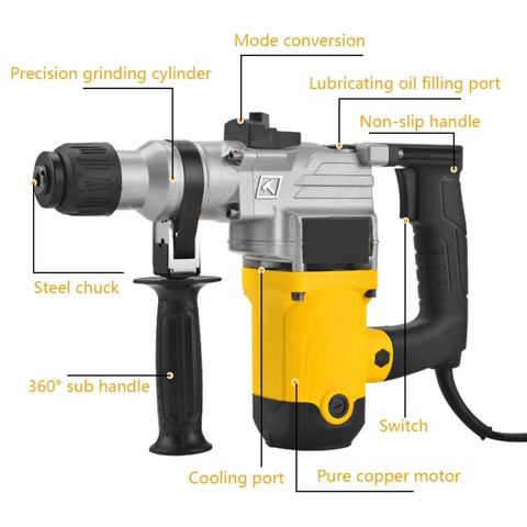 Powerhouse 1800W SDS Plus 42mm Heavy Duty Rotary Hammer Drill with labeled features, side view showing steel chuck and non-slip handle.