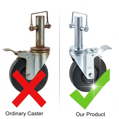 Tough As Nails 5 Inch Caster Wheels 4 Pack With Dual Locking Brakes comparison of ordinary and premium caster wheels.