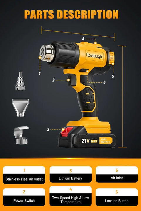 Cordless Heat Gun With LED, Same Specs As Top Model, 990F Max, 42 Minute Runtime, Parts Description, Features Highlighted
