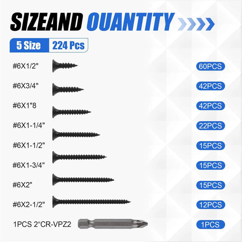 Wood Screws Assortment Kit 224 Pieces High Hardness Phillips Drive Self Tapping Flat Head Coarse Thread Carbon Steel 8 Sizes