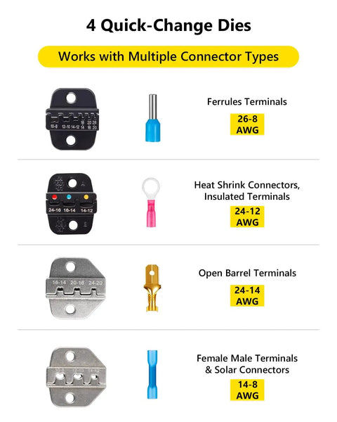 Four quick-change dies for Three In One Wire Stripper Cutter And Crimper Kit With Auto Self Adjusting Mechanism showing AWG sizes.