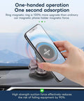 Hand using Magnetic Car Phone Holder Base With 1 Inch Ball Head For RAM B Size Mounts, Stronger Magnetic Grip, on dashboard